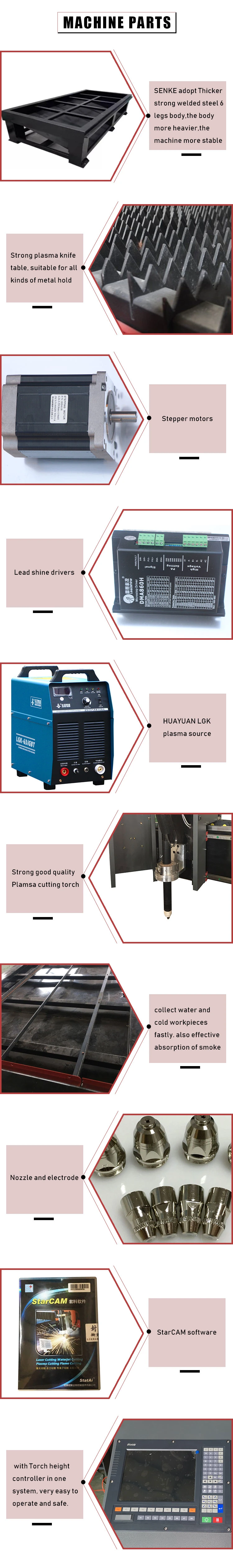 CNC Small Table Type Plasma Cutters 6090 Plasma Metal Plate Cutting Machine with Plasma Power Source 63A 100A 120A