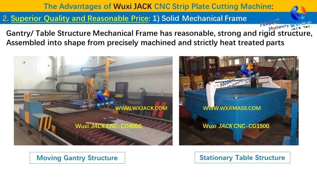 CNC Strip Triple Gantry Moving Single Double Drive Oxygen Flame Plasma Sheet Metal Cut Plate Cutting Drilling Machine